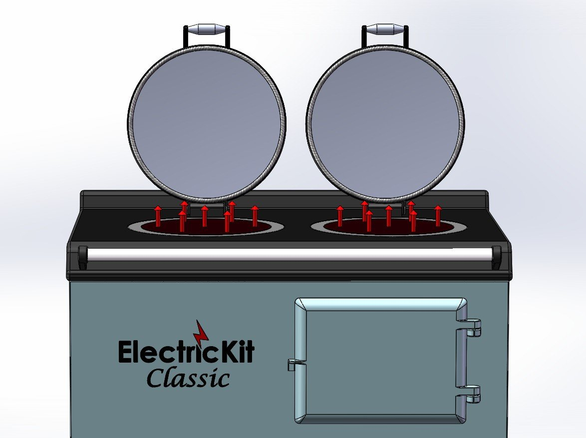 Electric Hobs